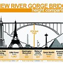 New-River-Gorge-Bridge-Infographic[1]